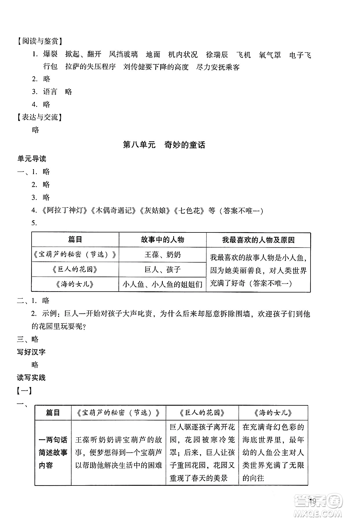 廣州出版社2024年春陽(yáng)光學(xué)業(yè)評(píng)價(jià)四年級(jí)語(yǔ)文下冊(cè)人教版答案