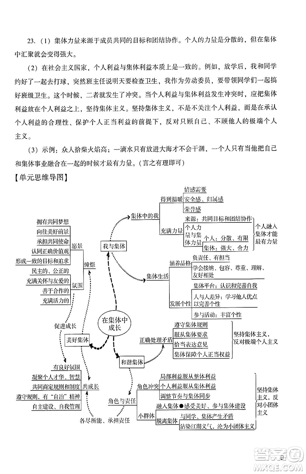 廣州出版社2024年春陽光學(xué)業(yè)評價七年級道德與法治下冊人教版答案