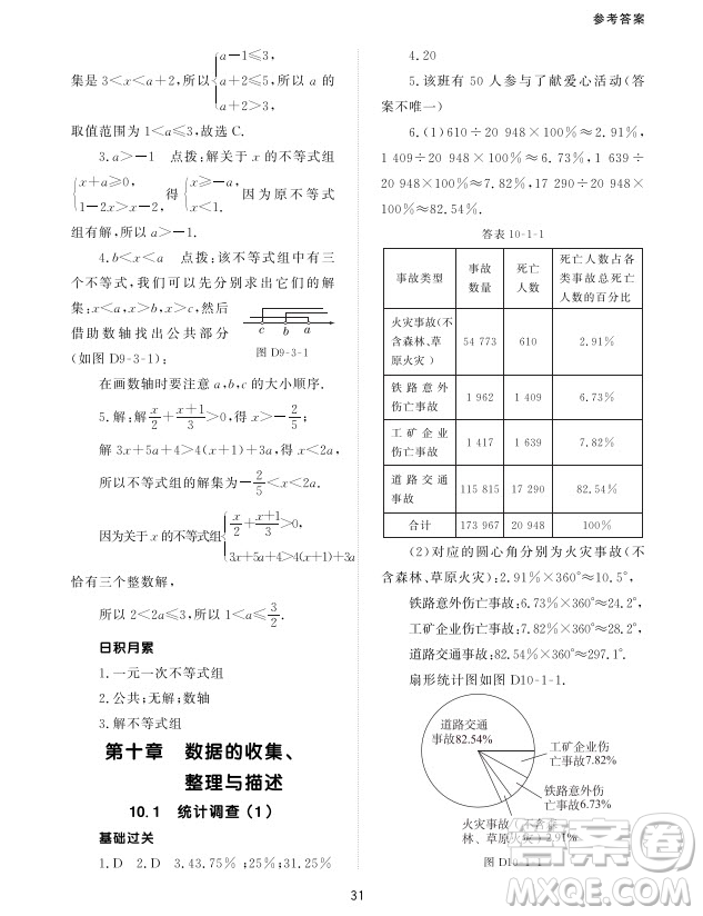 北京師范大學(xué)出版社2024年春配套綜合練習(xí)七年級數(shù)學(xué)下冊人教版參考答案