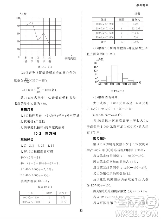 北京師范大學(xué)出版社2024年春配套綜合練習(xí)七年級數(shù)學(xué)下冊人教版參考答案