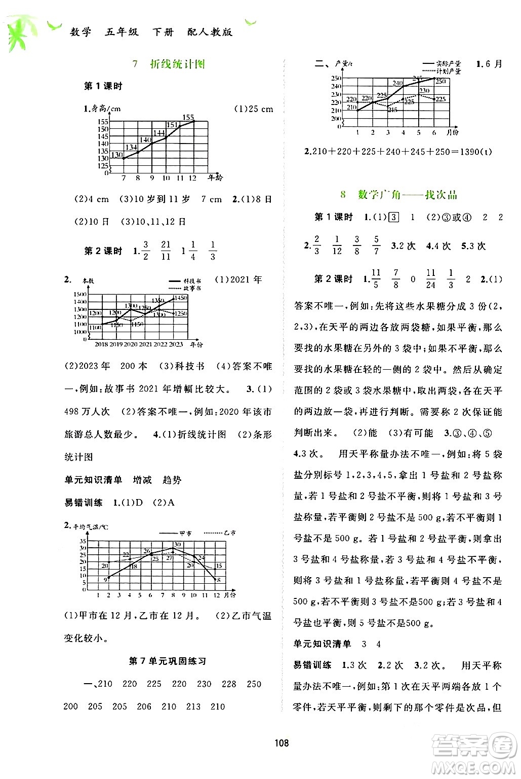 廣西師范大學(xué)出版社2024年春新課程學(xué)習(xí)與測(cè)評(píng)同步學(xué)習(xí)五年級(jí)數(shù)學(xué)下冊(cè)人教版答案