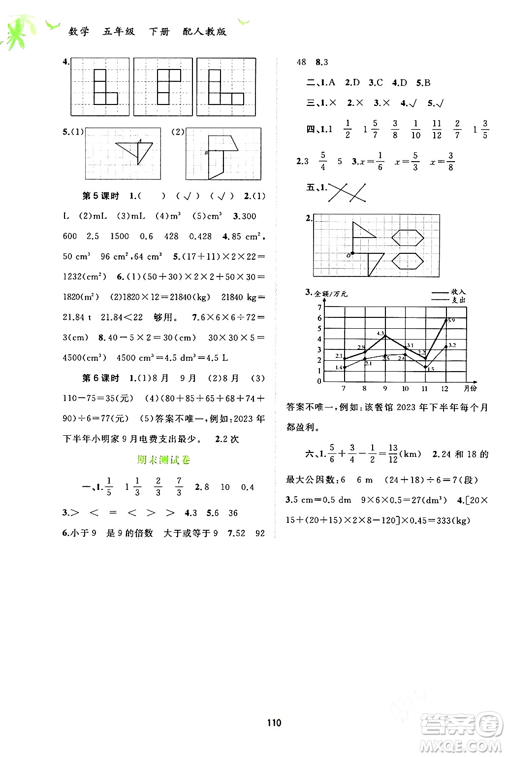 廣西師范大學(xué)出版社2024年春新課程學(xué)習(xí)與測(cè)評(píng)同步學(xué)習(xí)五年級(jí)數(shù)學(xué)下冊(cè)人教版答案