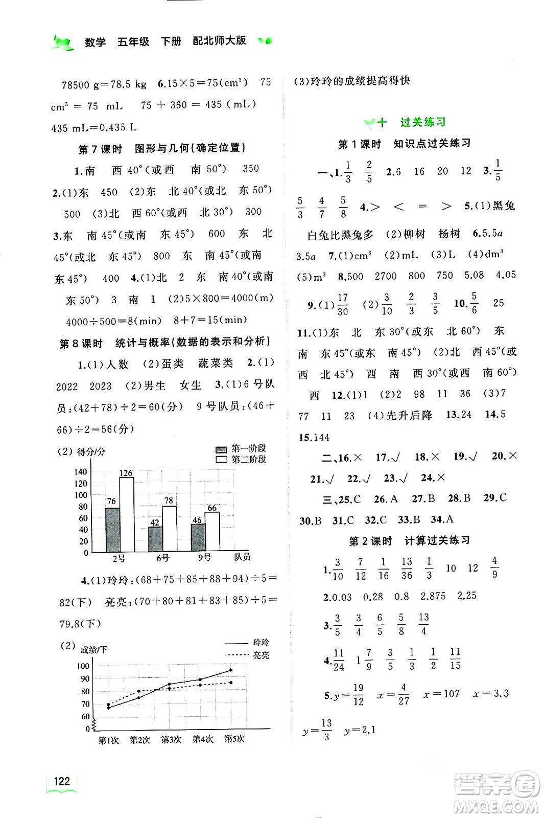 廣西師范大學出版社2024年春新課程學習與測評同步學習五年級數(shù)學下冊北師大版答案