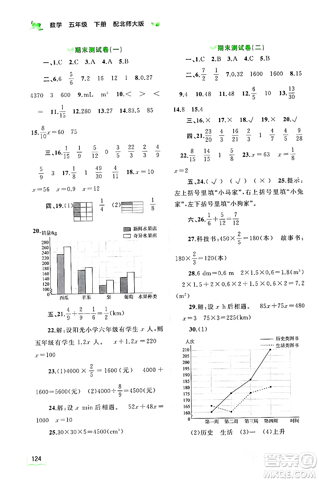 廣西師范大學出版社2024年春新課程學習與測評同步學習五年級數(shù)學下冊北師大版答案