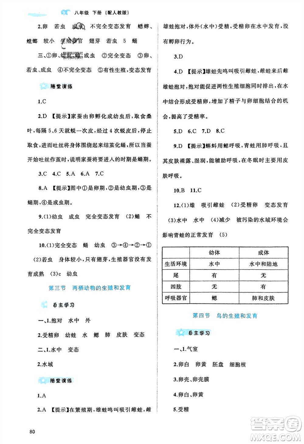 廣西師范大學(xué)出版社2024年春新課程學(xué)習(xí)與測(cè)評(píng)同步學(xué)習(xí)八年級(jí)生物下冊(cè)人教版參考答案