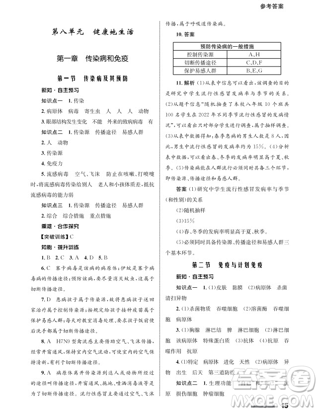 甘肅教育出版社2024年春配套綜合練習八年級生物下冊人教版參考答案