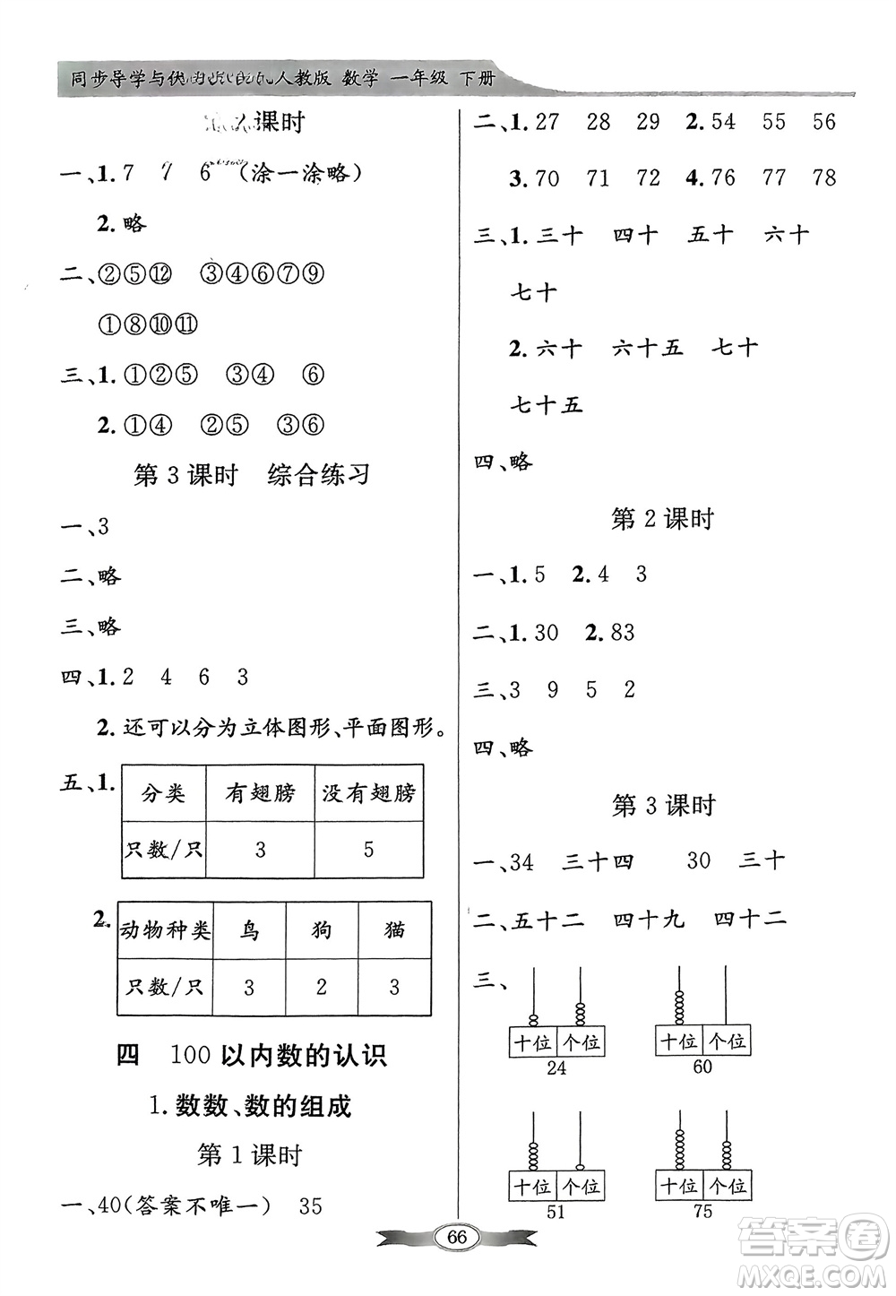 人民教育出版社2024年春百年學(xué)典同步導(dǎo)學(xué)與優(yōu)化訓(xùn)練一年級(jí)數(shù)學(xué)下冊(cè)人教版參考答案