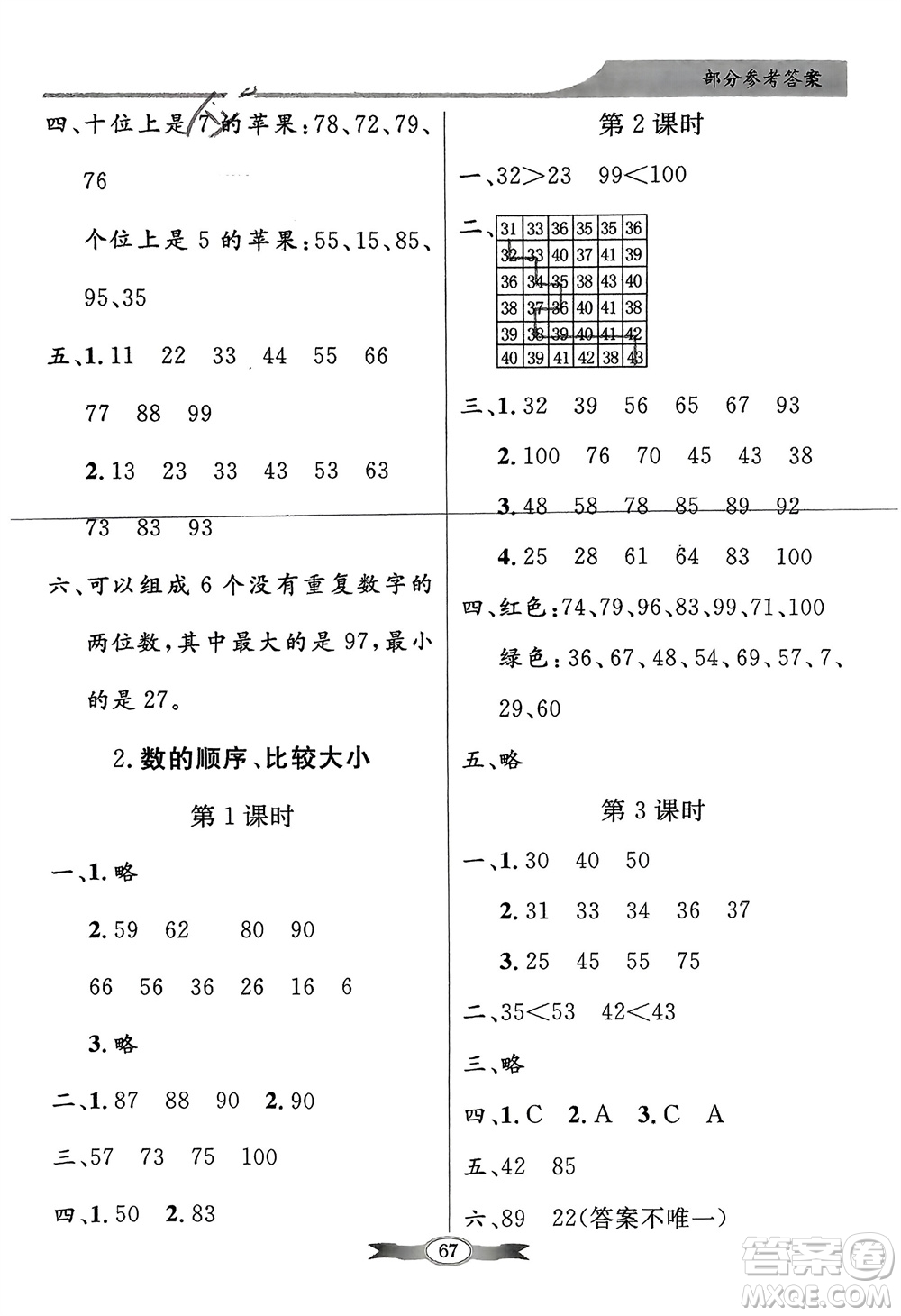 人民教育出版社2024年春百年學(xué)典同步導(dǎo)學(xué)與優(yōu)化訓(xùn)練一年級(jí)數(shù)學(xué)下冊(cè)人教版參考答案