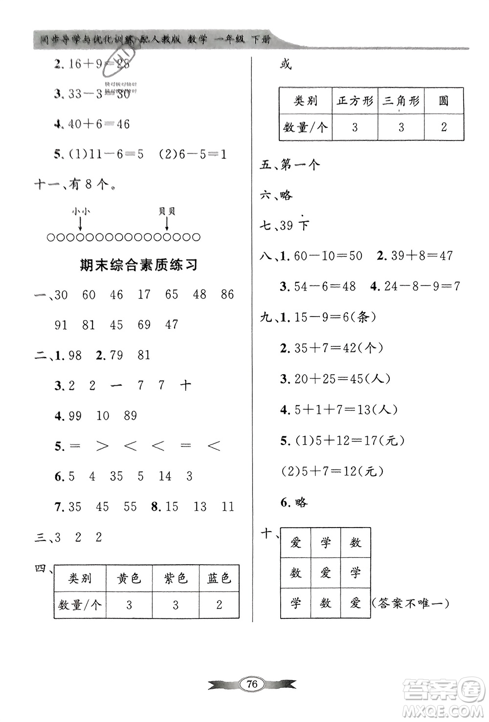 人民教育出版社2024年春百年學(xué)典同步導(dǎo)學(xué)與優(yōu)化訓(xùn)練一年級(jí)數(shù)學(xué)下冊(cè)人教版參考答案