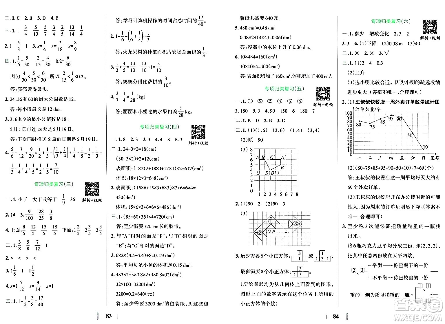 陜西師范大學(xué)出版總社有限公司2024年春小學(xué)學(xué)霸沖A卷五年級數(shù)學(xué)下冊人教版答案