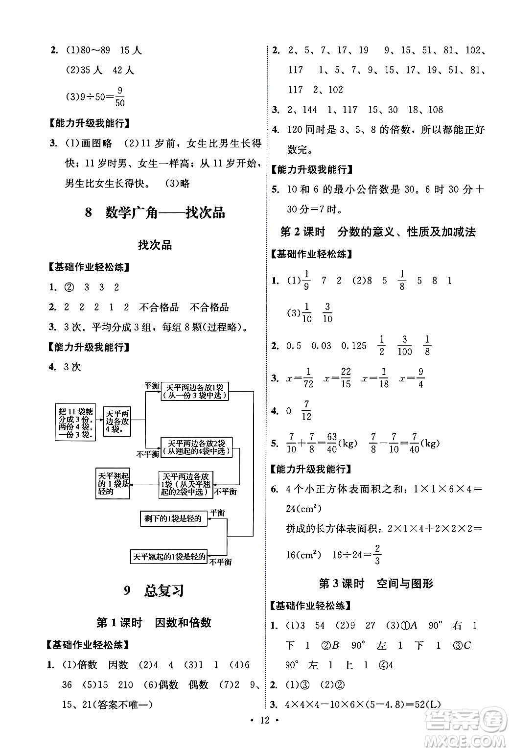 人民教育出版社2024年春能力培養(yǎng)與測試五年級數(shù)學下冊人教版湖南專版答案