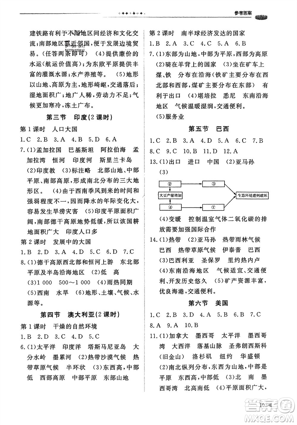 山東友誼出版社2024年春初中同步練習(xí)冊七年級地理下冊商務(wù)星球版參考答案