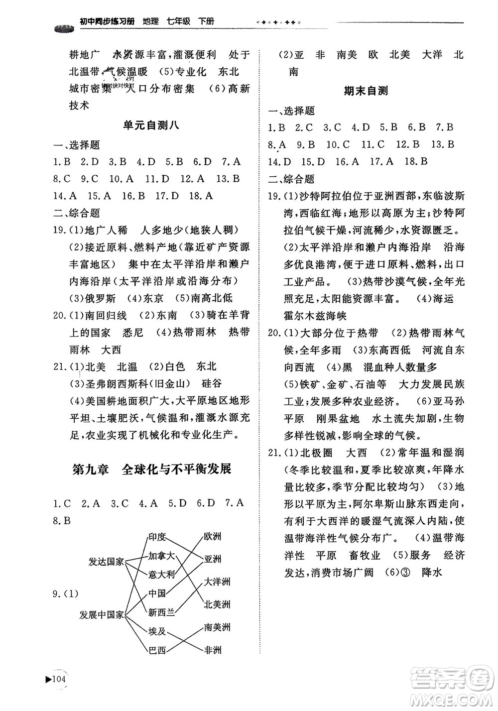 山東友誼出版社2024年春初中同步練習(xí)冊七年級地理下冊商務(wù)星球版參考答案