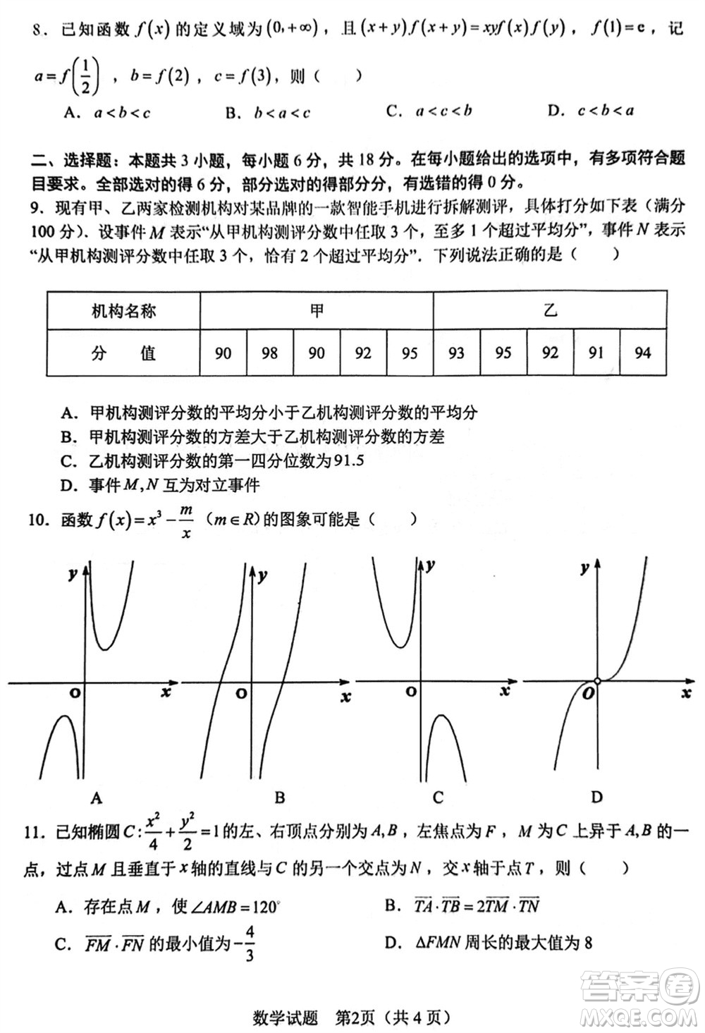 合肥市2024屆高三下學(xué)期第一次教學(xué)質(zhì)量檢測(cè)數(shù)學(xué)參考答案