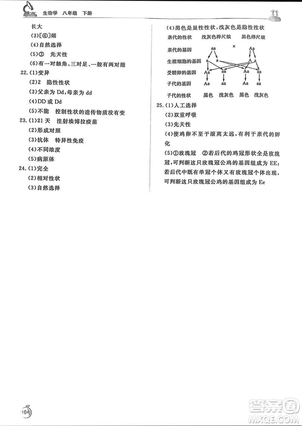 山東友誼出版社2024年春初中同步練習冊八年級生物下冊人教版參考答案