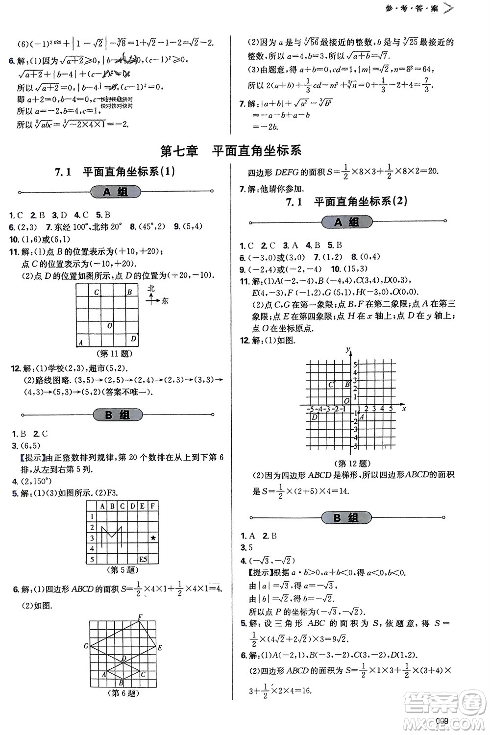 天津教育出版社2024年春學(xué)習(xí)質(zhì)量監(jiān)測(cè)七年級(jí)數(shù)學(xué)下冊(cè)人教版參考答案