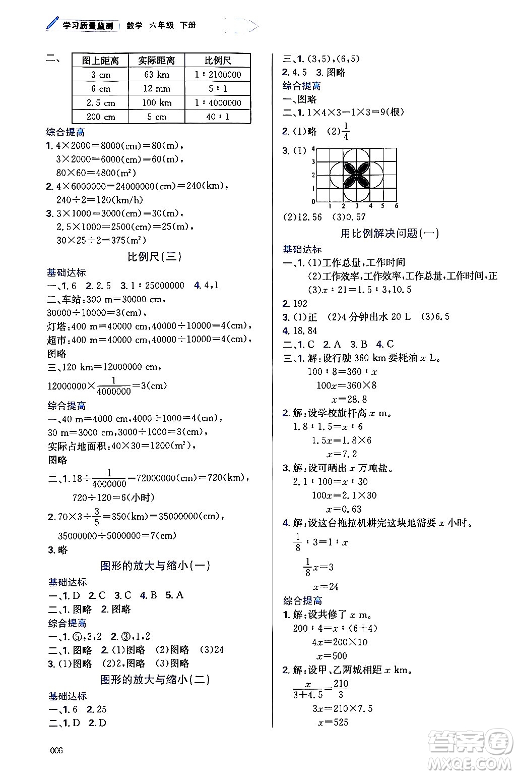 天津教育出版社2024年春學習質量監(jiān)測六年級數(shù)學下冊人教版答案