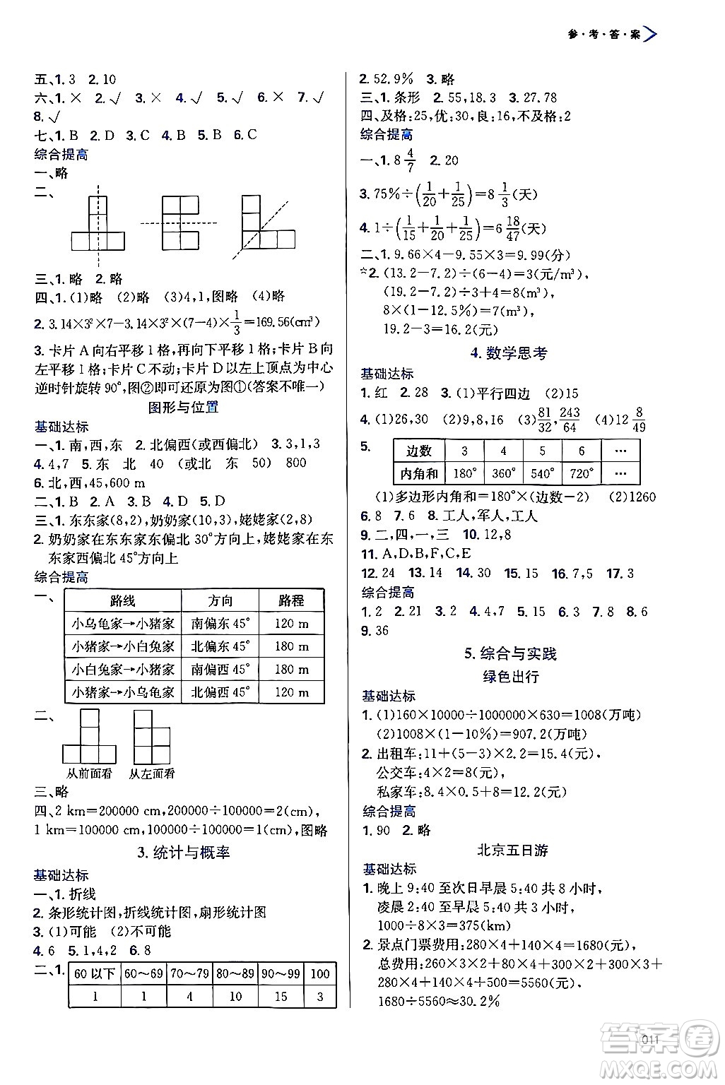 天津教育出版社2024年春學習質量監(jiān)測六年級數(shù)學下冊人教版答案