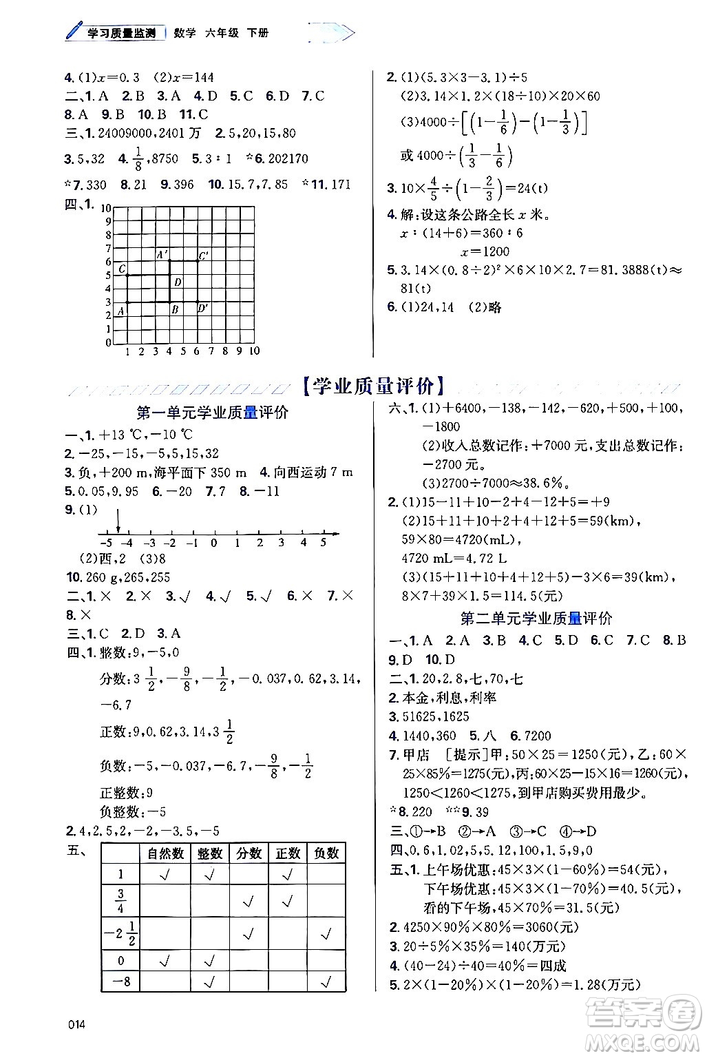 天津教育出版社2024年春學習質量監(jiān)測六年級數(shù)學下冊人教版答案