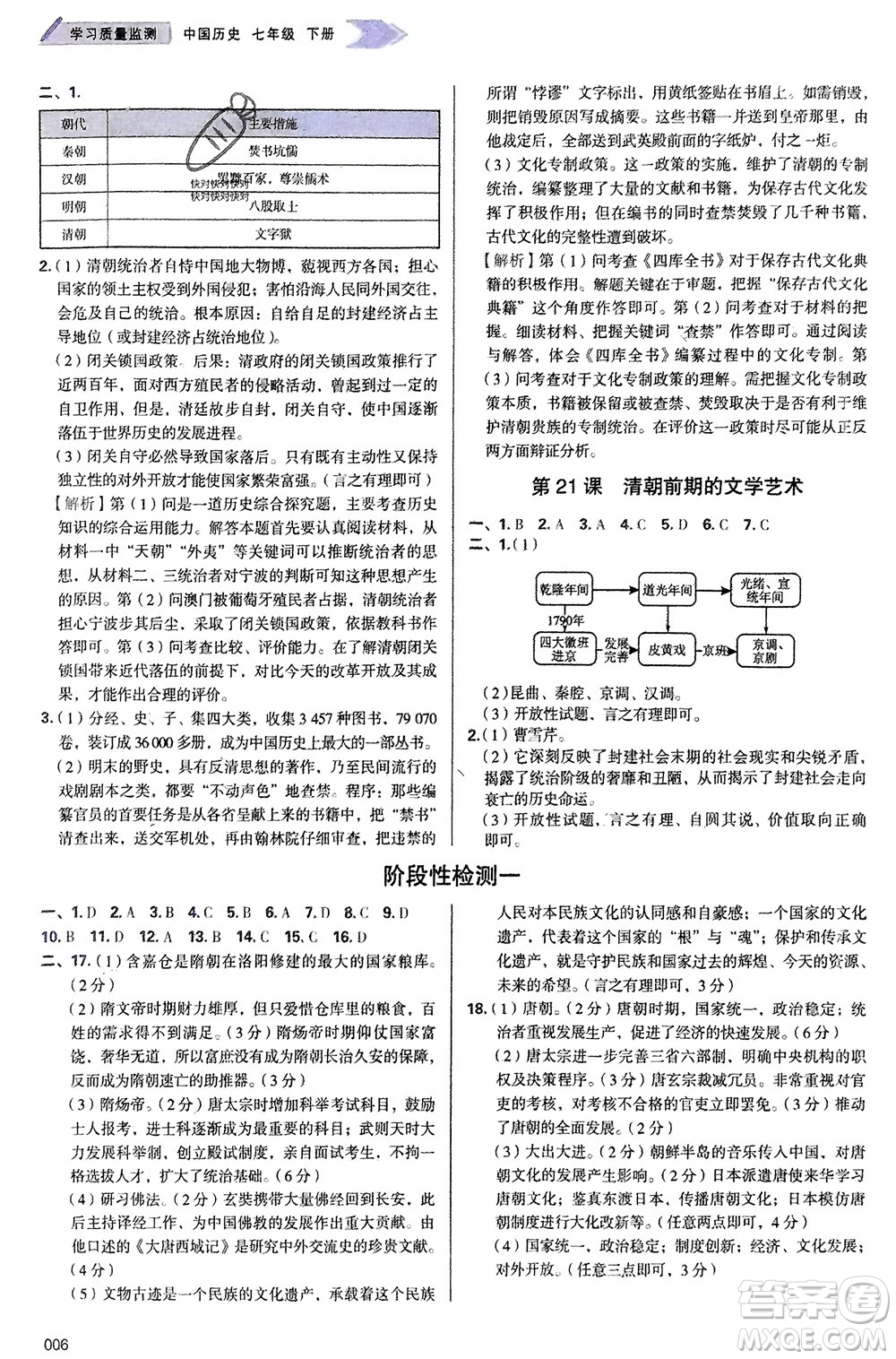 天津教育出版社2024年春學(xué)習(xí)質(zhì)量監(jiān)測七年級歷史下冊人教版參考答案