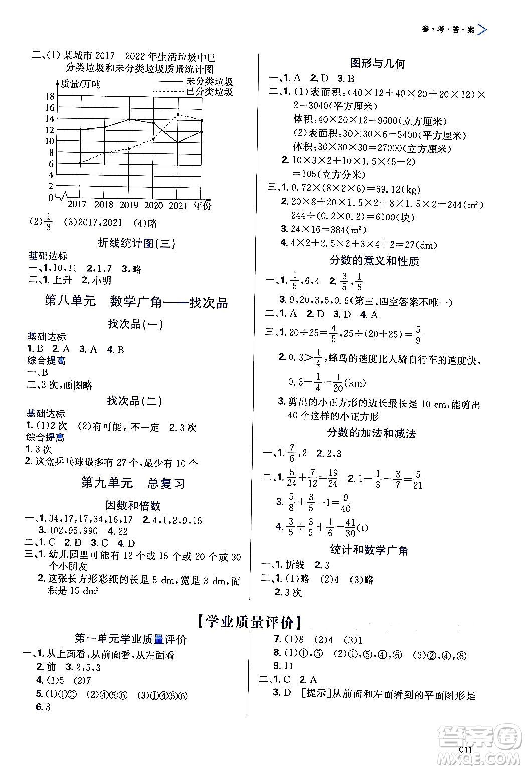 天津教育出版社2024年春學(xué)習(xí)質(zhì)量監(jiān)測五年級數(shù)學(xué)下冊人教版答案