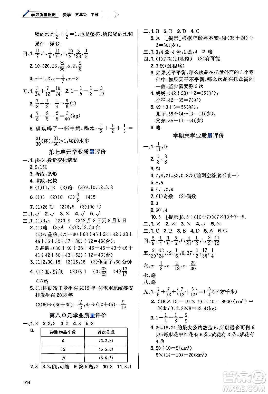 天津教育出版社2024年春學(xué)習(xí)質(zhì)量監(jiān)測五年級數(shù)學(xué)下冊人教版答案