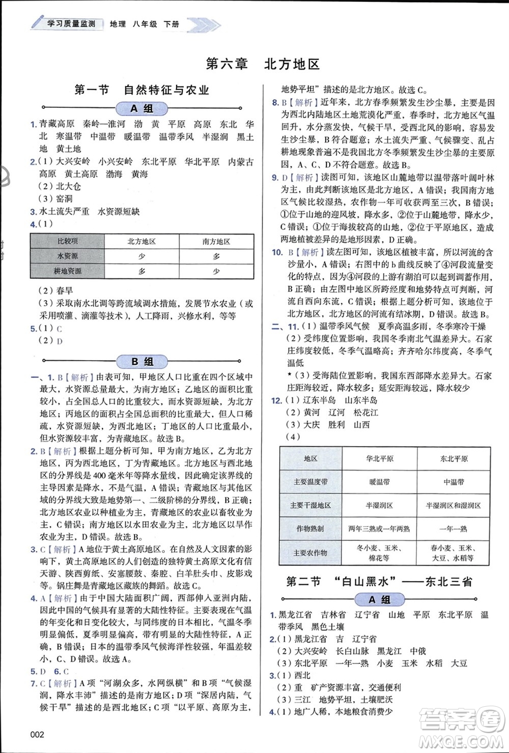 天津教育出版社2024年春學習質量監(jiān)測八年級地理下冊人教版參考答案