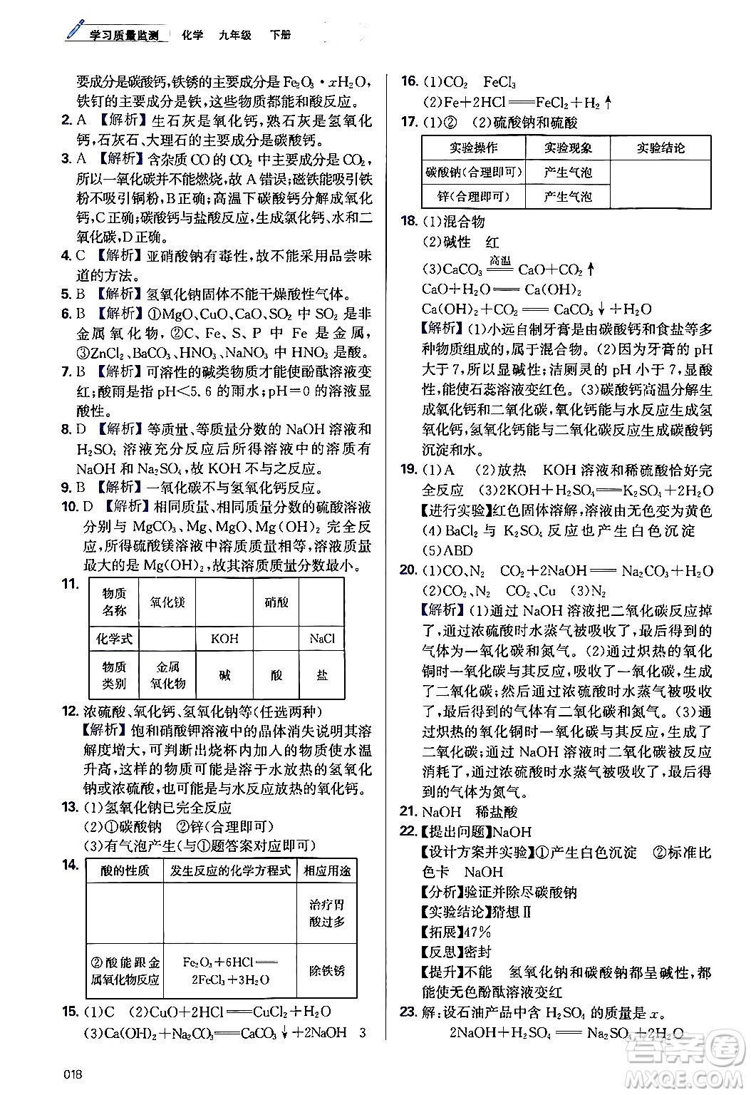 天津教育出版社2024年春學(xué)習(xí)質(zhì)量監(jiān)測(cè)九年級(jí)化學(xué)下冊(cè)人教版答案