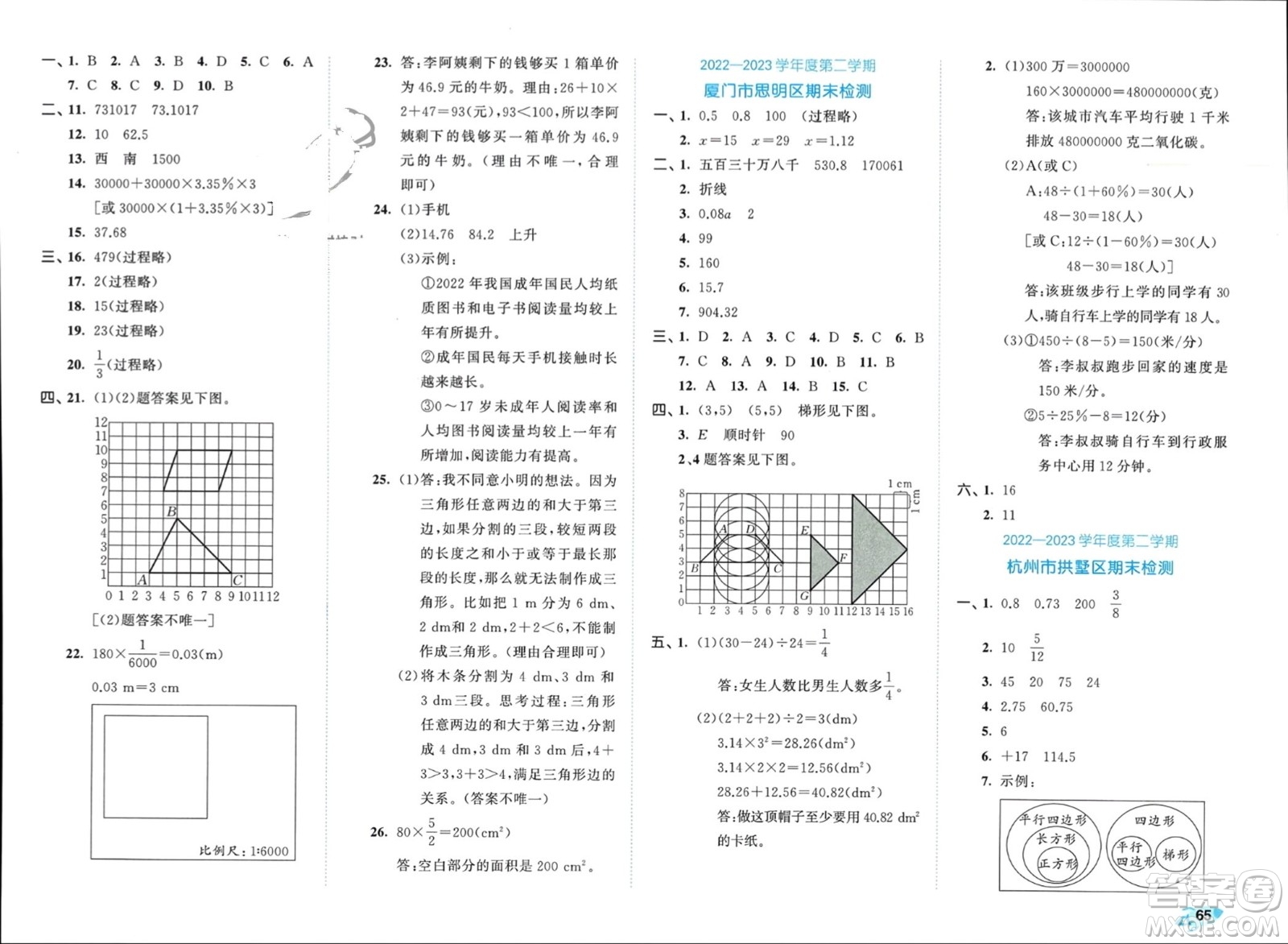 西安出版社2024年春53全優(yōu)卷六年級數(shù)學(xué)下冊人教版參考答案