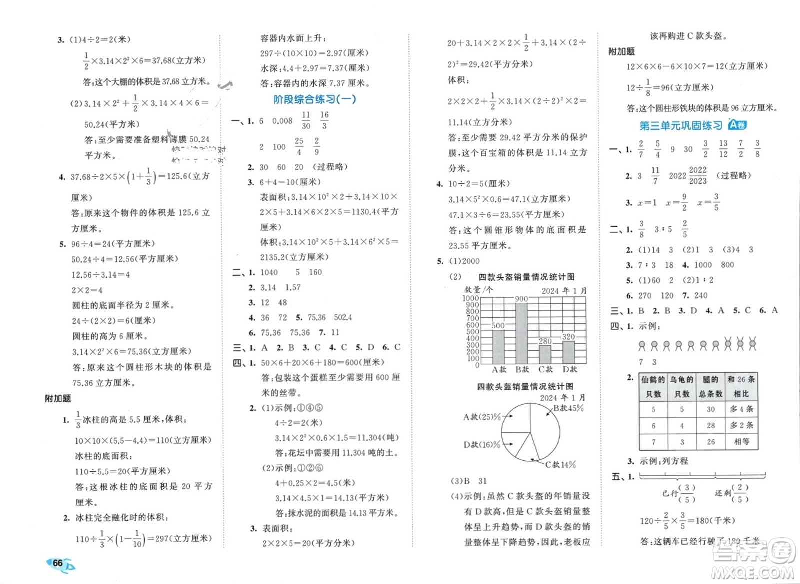 西安出版社2024年春53全優(yōu)卷六年級(jí)數(shù)學(xué)下冊(cè)蘇教版參考答案