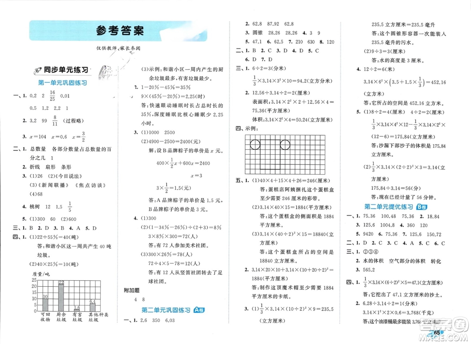 西安出版社2024年春53全優(yōu)卷六年級(jí)數(shù)學(xué)下冊(cè)蘇教版參考答案