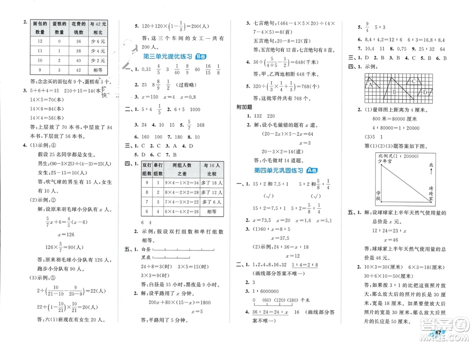 西安出版社2024年春53全優(yōu)卷六年級(jí)數(shù)學(xué)下冊(cè)蘇教版參考答案