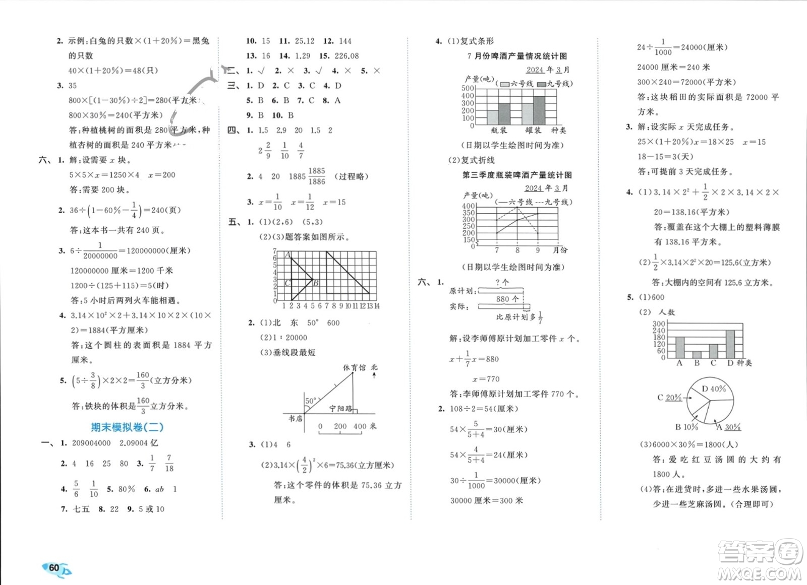 西安出版社2024年春53全優(yōu)卷六年級數(shù)學(xué)下冊青島版參考答案