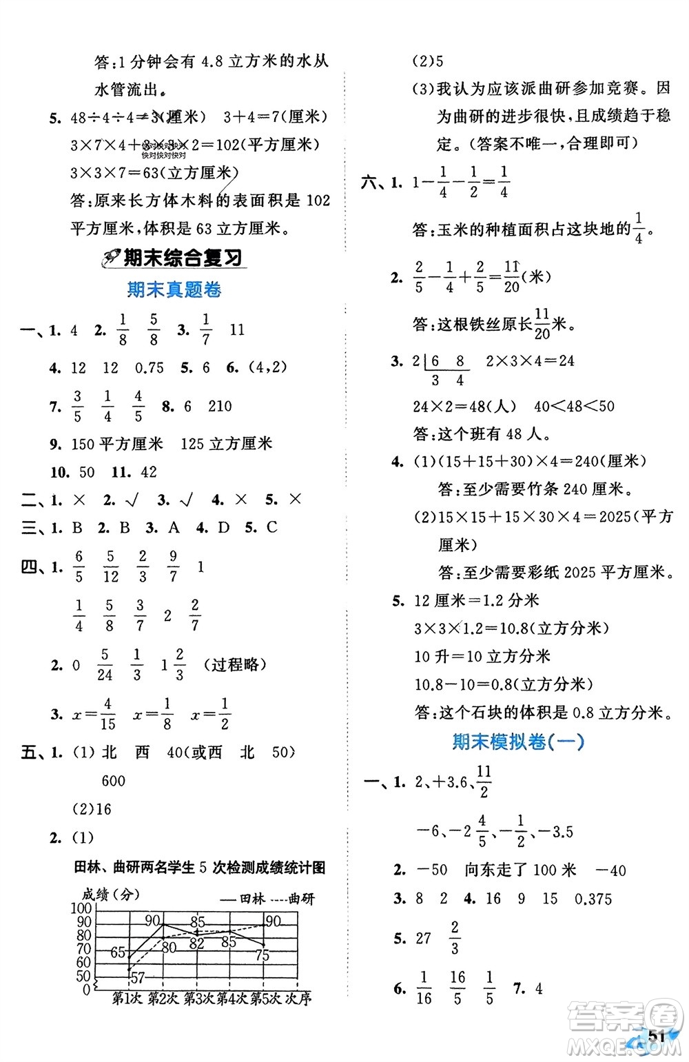 西安出版社2024年春53全優(yōu)卷五年級(jí)數(shù)學(xué)下冊(cè)青島版參考答案