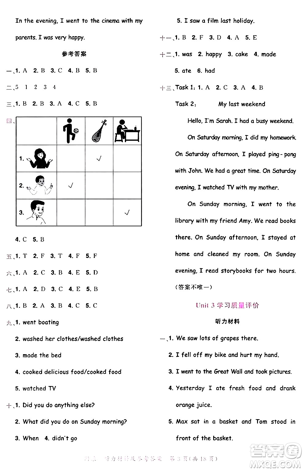 龍門書局2024年春黃岡小狀元達(dá)標(biāo)卷六年級(jí)英語(yǔ)下冊(cè)人教PEP版廣東專版答案