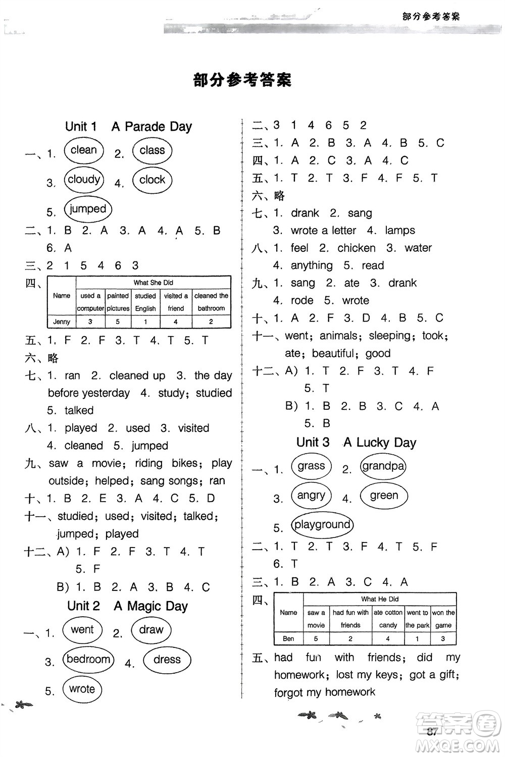 廣西師范大學(xué)出版社2024年春新課程學(xué)習(xí)輔導(dǎo)六年級(jí)英語下冊(cè)粵人版中山專版參考答案