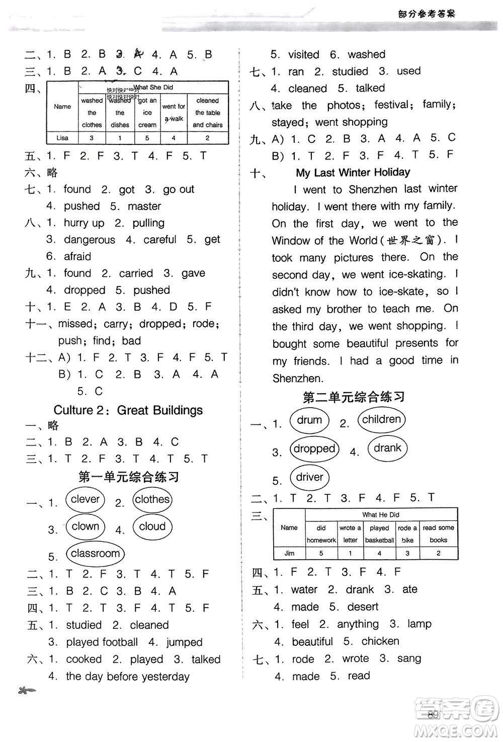 廣西師范大學(xué)出版社2024年春新課程學(xué)習(xí)輔導(dǎo)六年級(jí)英語下冊(cè)粵人版中山專版參考答案