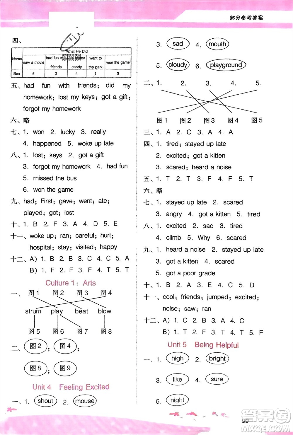 廣西師范大學(xué)出版社2024年春自主與互動(dòng)學(xué)習(xí)新課程學(xué)習(xí)輔導(dǎo)六年級(jí)英語(yǔ)下冊(cè)粵人版參考答案