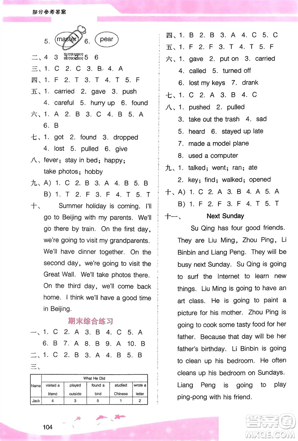 廣西師范大學(xué)出版社2024年春自主與互動(dòng)學(xué)習(xí)新課程學(xué)習(xí)輔導(dǎo)六年級(jí)英語(yǔ)下冊(cè)粵人版參考答案