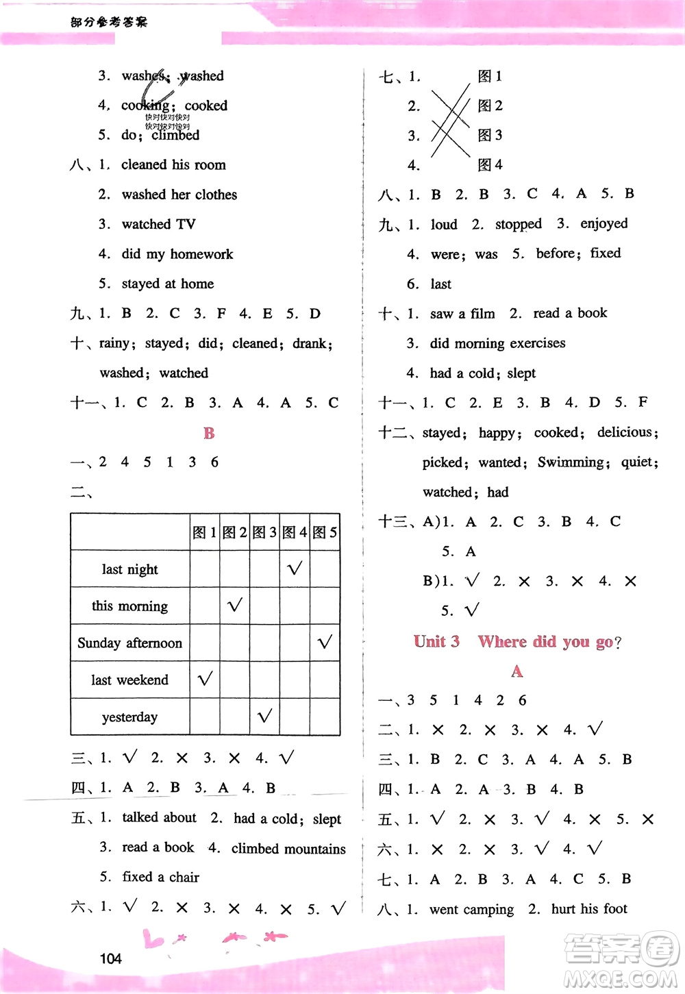 廣西師范大學(xué)出版社2024年春自主與互動學(xué)習(xí)新課程學(xué)習(xí)輔導(dǎo)六年級英語下冊人教版參考答案