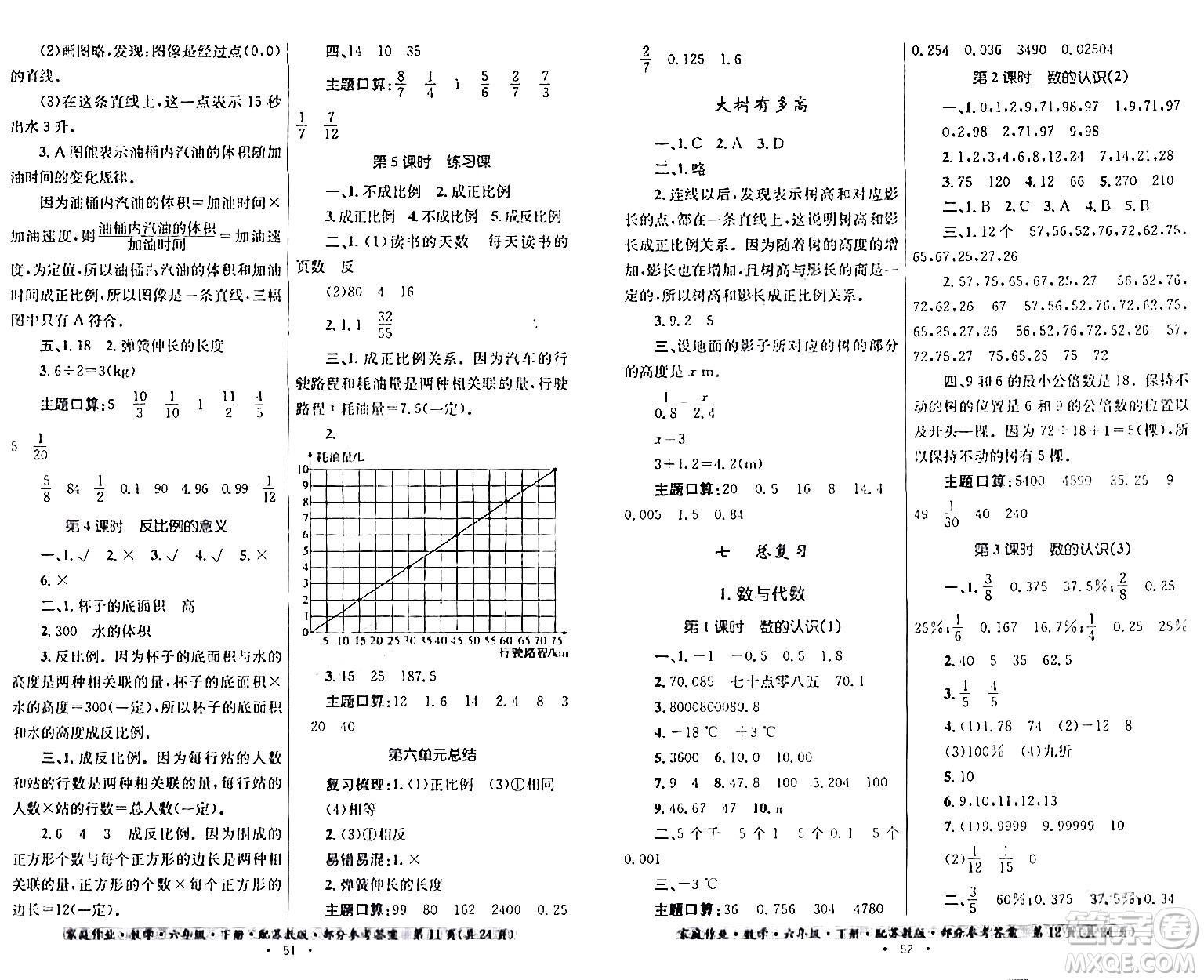 貴州人民出版社2024年春家庭作業(yè)六年級(jí)數(shù)學(xué)下冊(cè)蘇教版答案