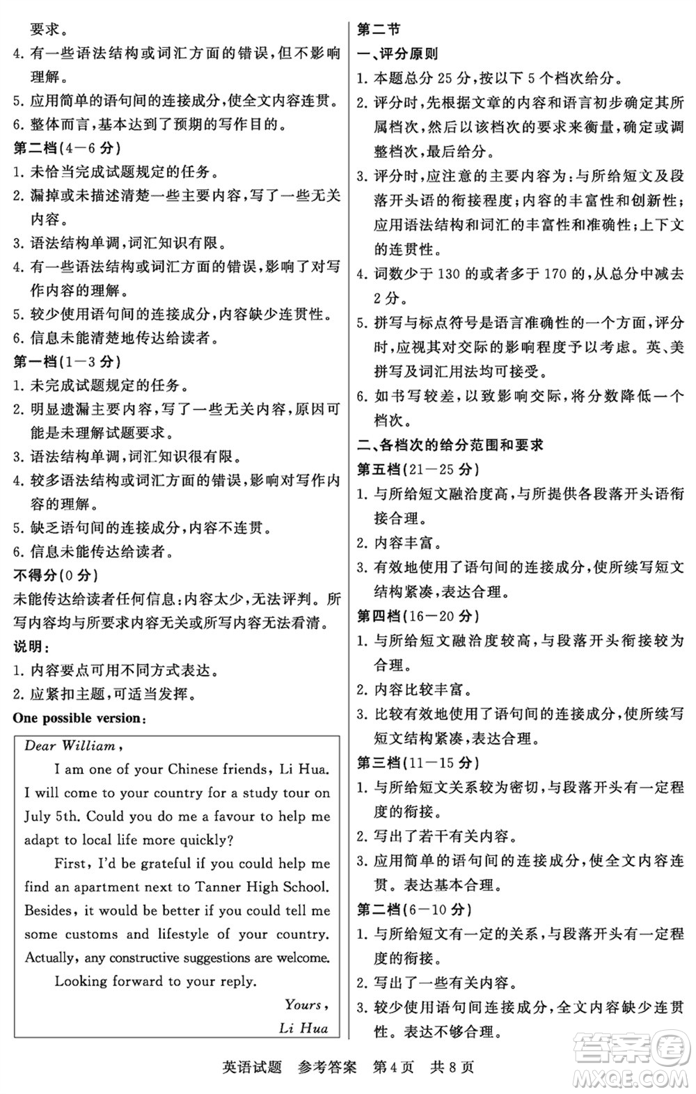 T8聯(lián)考山西省2024屆高三下學(xué)期第二次學(xué)業(yè)質(zhì)量評(píng)價(jià)英語(yǔ)試題參考答案