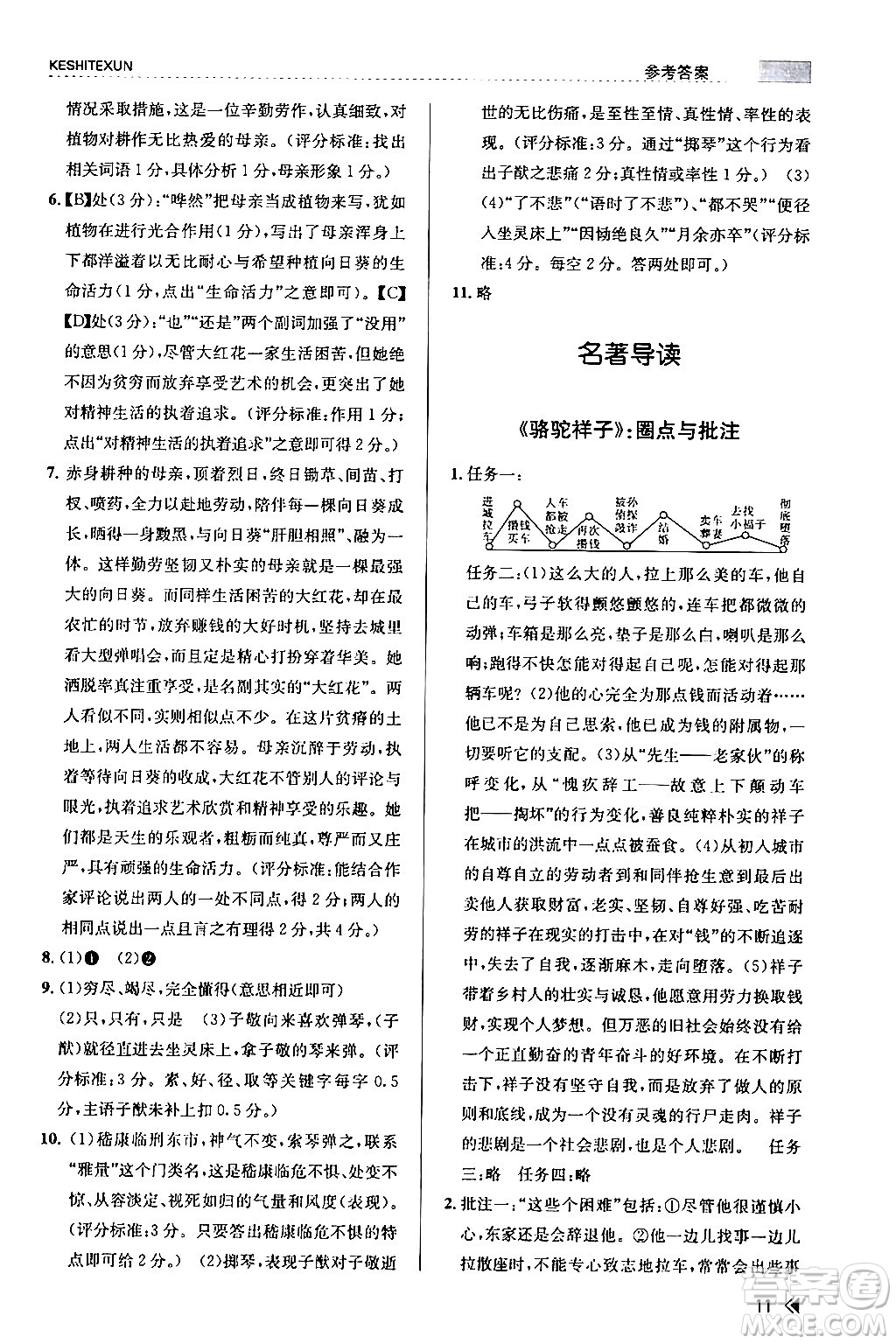 浙江人民出版社2024年春課時特訓七年級語文下冊人教版答案