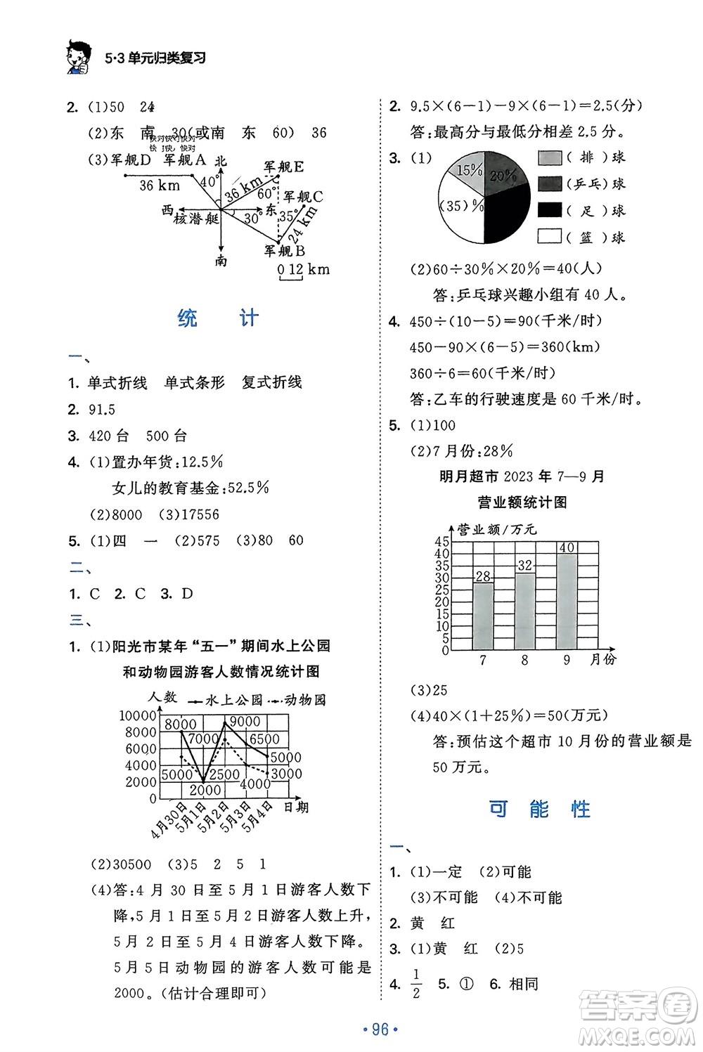 首都師范大學(xué)出版社2024年春53單元?dú)w類復(fù)習(xí)六年級數(shù)學(xué)下冊人教版參考答案