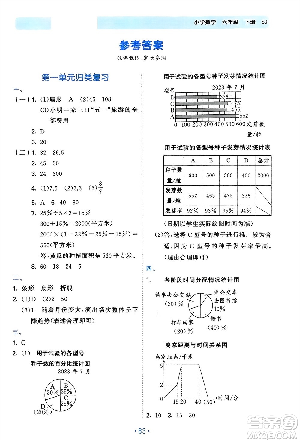 首都師范大學出版社2024年春53單元歸類復習六年級數(shù)學下冊蘇教版參考答案