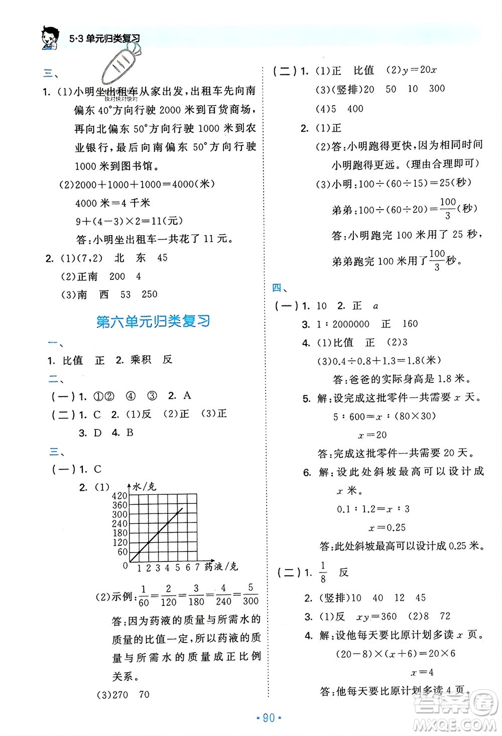 首都師范大學出版社2024年春53單元歸類復習六年級數(shù)學下冊蘇教版參考答案