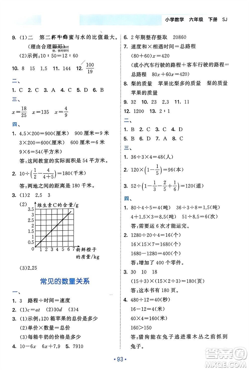 首都師范大學出版社2024年春53單元歸類復習六年級數(shù)學下冊蘇教版參考答案