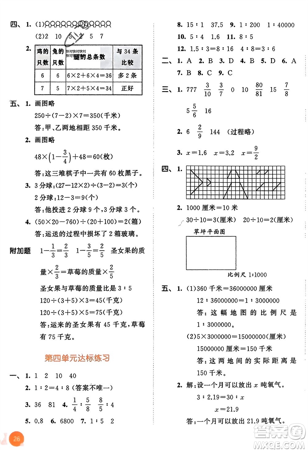 教育科學(xué)出版社2024年春53天天練六年級數(shù)學(xué)下冊蘇教版參考答案