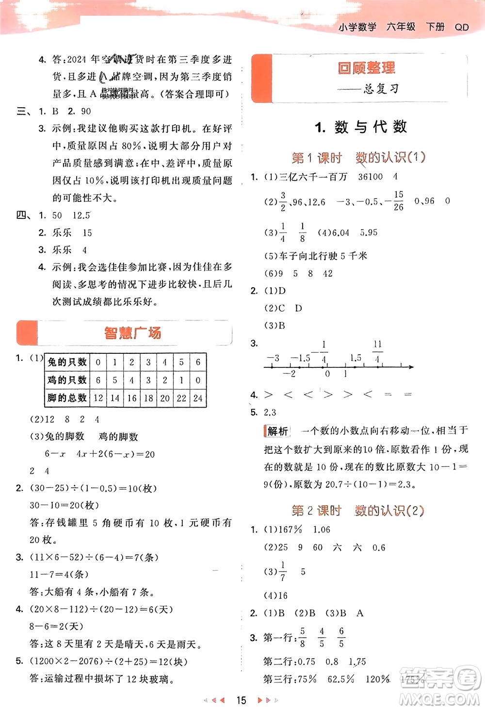 教育科學出版社2024年春53天天練六年級數(shù)學下冊青島版參考答案