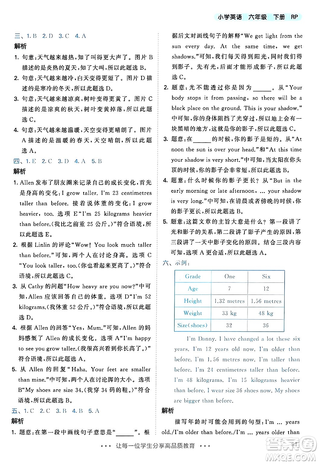 教育科學(xué)出版社2024年春53天天練六年級英語下冊人教PEP版答案